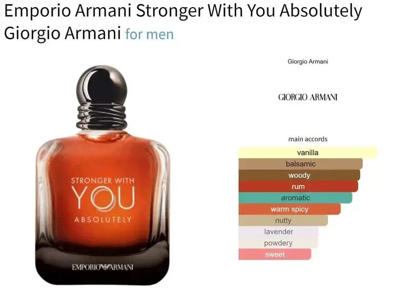 Emporio Armani Stronger With You Absolutely – Men's Eau de Parfum 3.4 oz EDP Spray